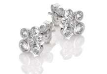 Elegantní náušnice s kamínkem jako nadčasový doplněk každé ženy